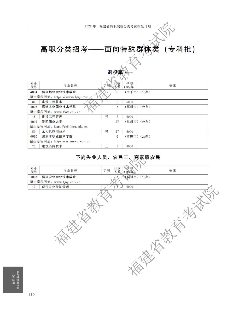 高职分类招考——面向特殊群体类（专科批）_00.jpg