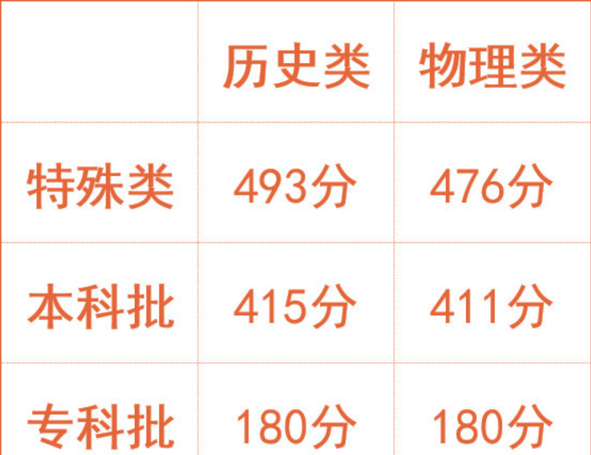 微信截图_20220624120301.png