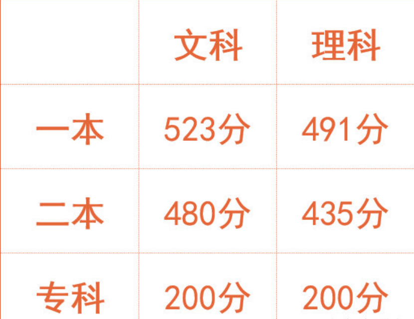微信截图_20220624120649.png