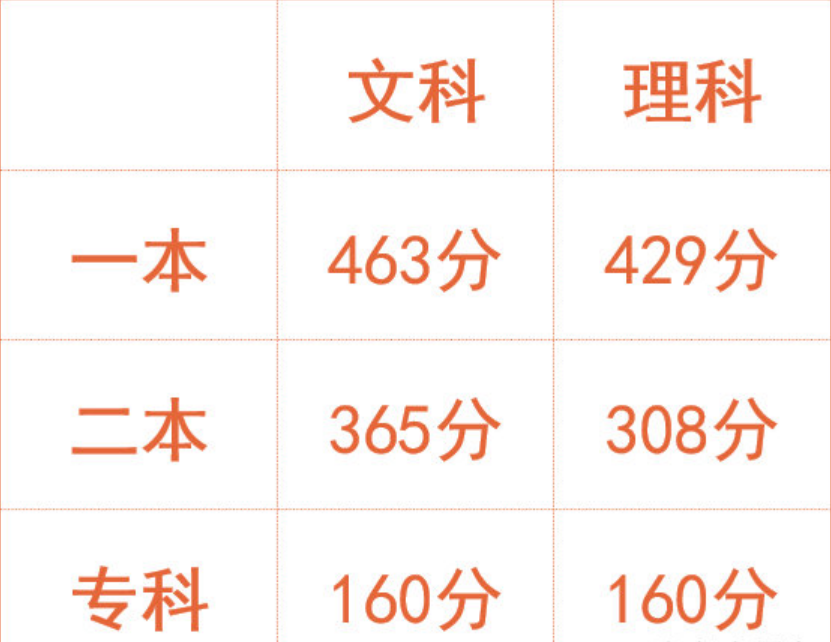微信截图_20220624120917.png