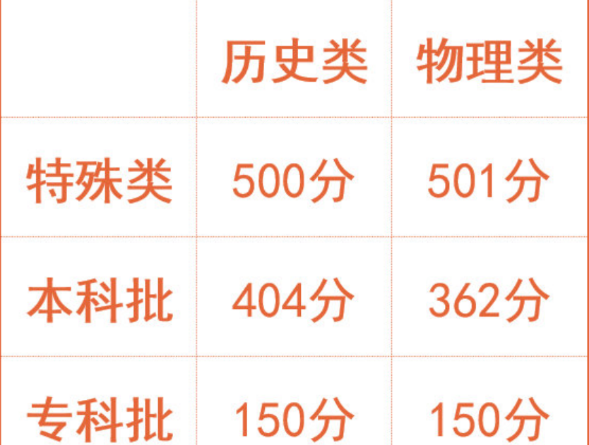 微信截图_20220624121201.png