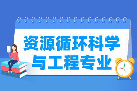 资源循环科学与工程国家特色专业大学名单