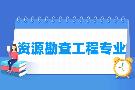 资源勘查工程国家特色专业大学名单