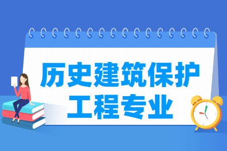 历史建筑保护工程国家特色专业大学名单