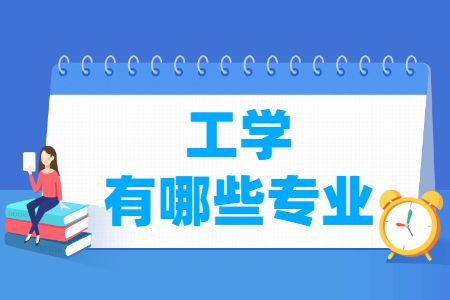 工学类专业目录及专业代码