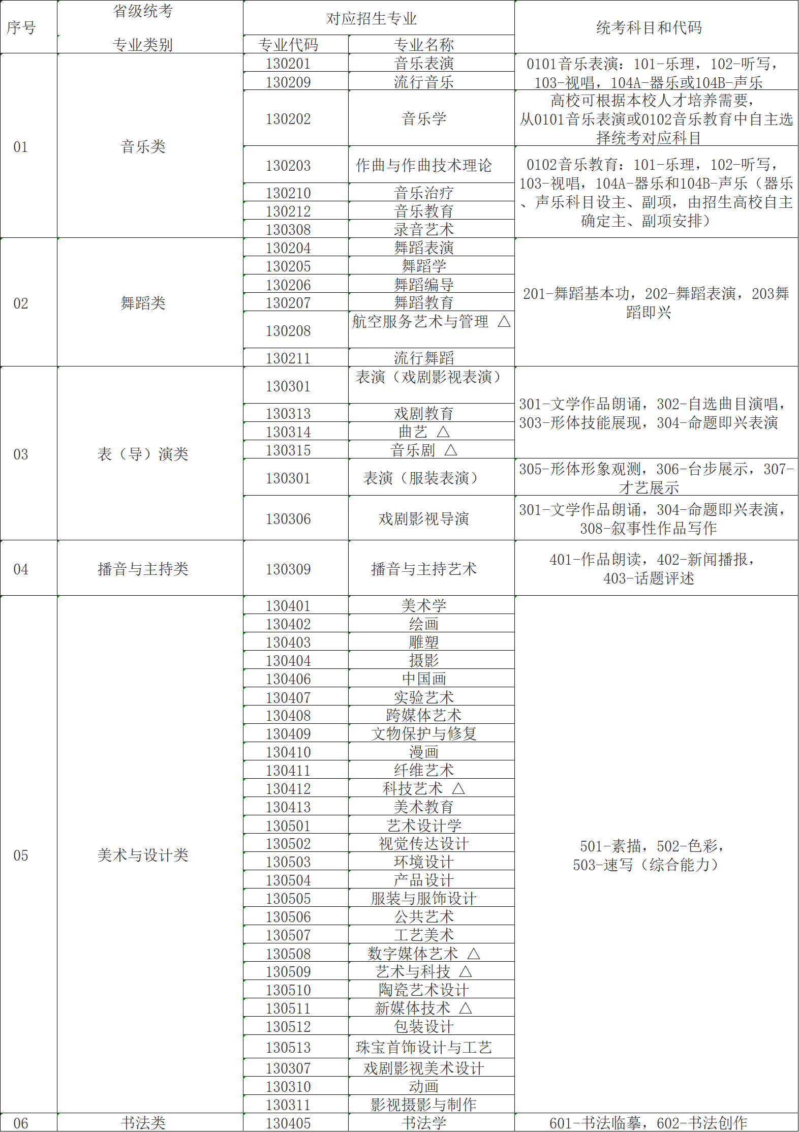 微信图片_20230106115715.png