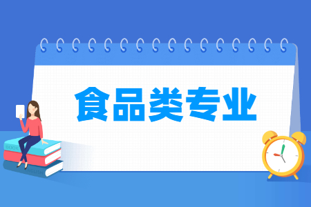 食品有哪些专业-食品类专业名单一览表（职业本科）