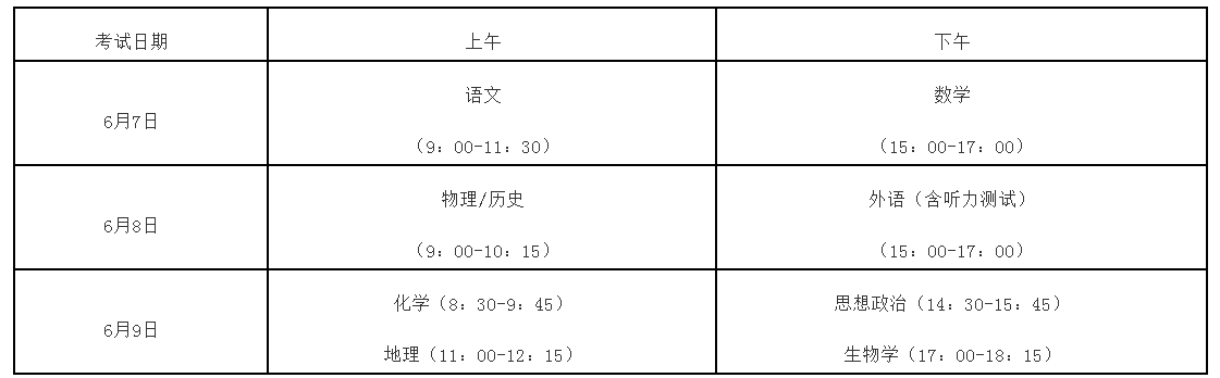 微信截图_20230526200224.png